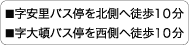 ■字安里バス停を北側へ徒歩10分 ■字大頓バス停を西側へ徒歩10分
